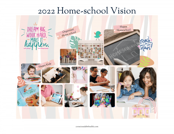 Samples- 2022 Vision Board Templates (1920 x 1480 px)