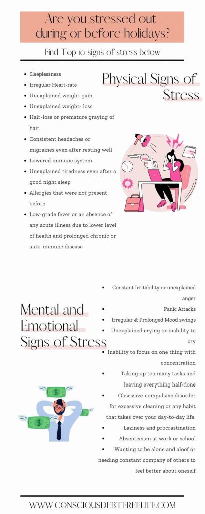 New Stress signs during holidays Infographic