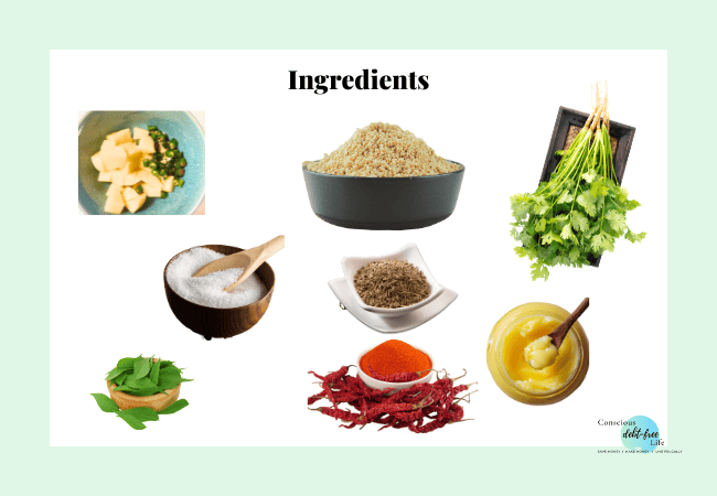 Ingredients for Maharashtrian Sabudana Khichadi Recipe